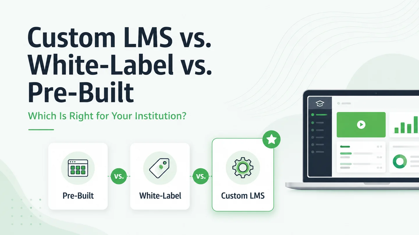 Custom LMS, white-label LMS, and pre-built LMS comparison