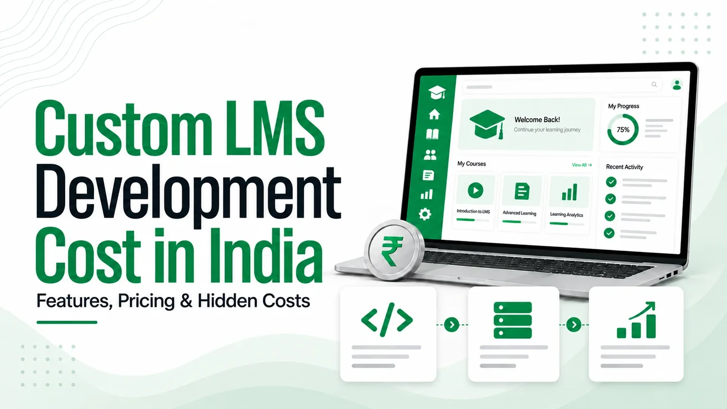 Custom LMS Development Cost in India headline beside a green LMS laptop dashboard, rupee coin, and cards for development, infrastructure, and future growth