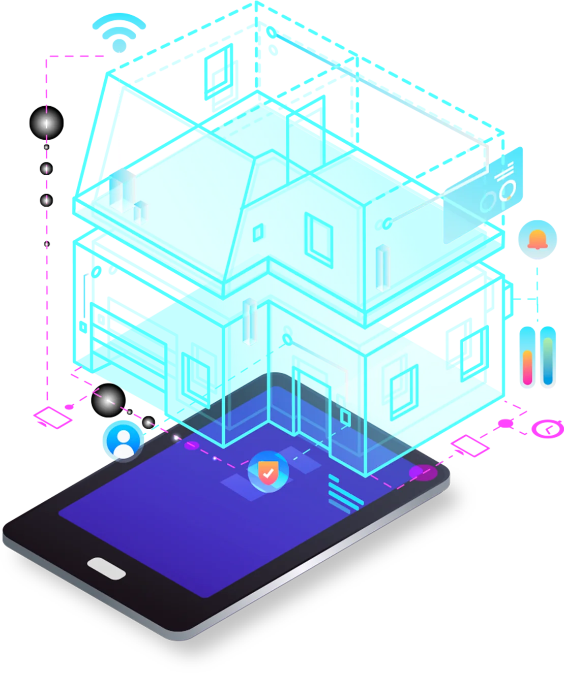 IOT solution company